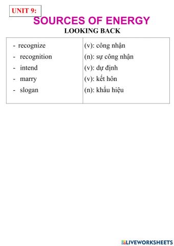 English 7- unit 10- looking back