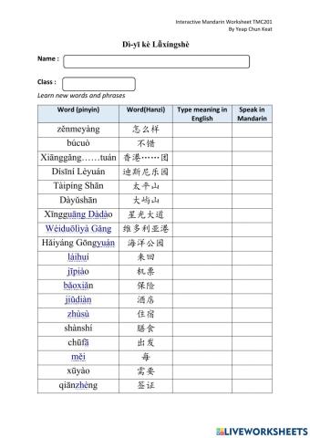 TMC 201 Chapter 1 - 2