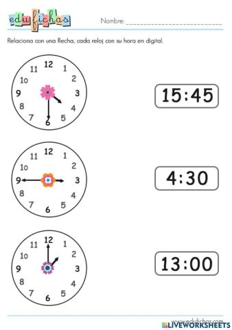 Las horas: horas de reloj digital