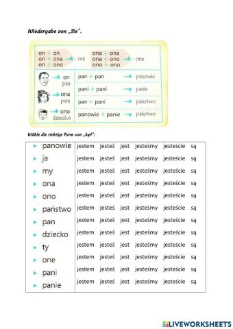Wiedergqbe von -Sie- und Konjugation -być-