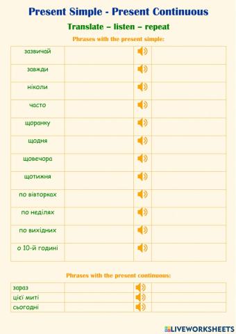 Present Simple Present Continuous