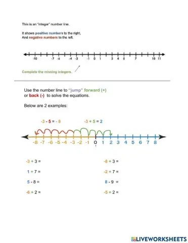 Intro to Integers on a Number Line