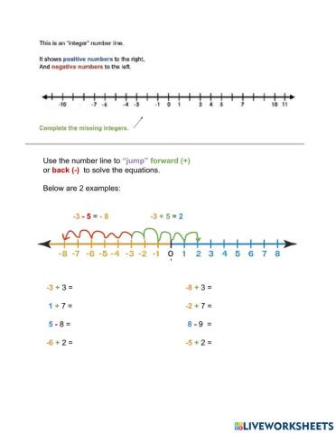 Intro to Integers on a Number Line