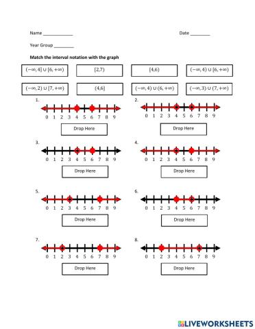 Interval Notation