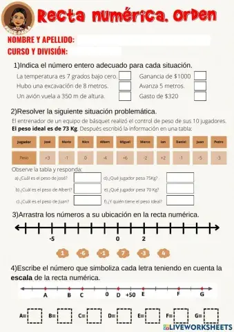 Recta numérica. Orden y Módulo