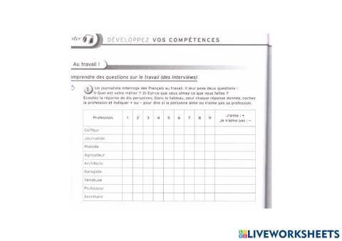 A1- aimer- ne pas aimer- profession