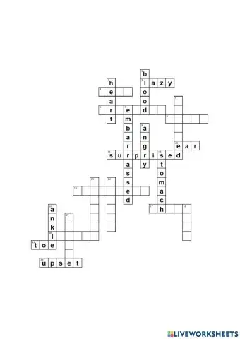 Emotions + parts of body