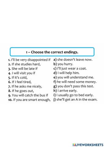 Conditional future form