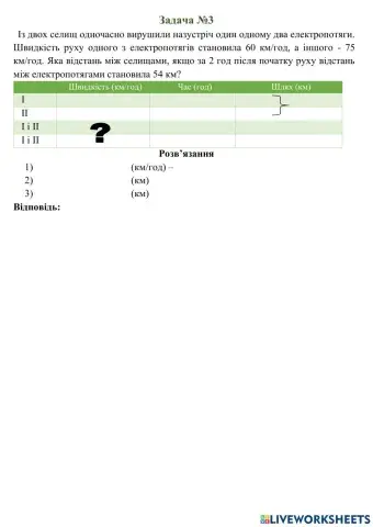 Задачі на рух та спільну роботу