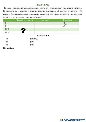 Задачі на рух та спільну роботу
