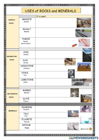 Uses of Rocks and Minerals