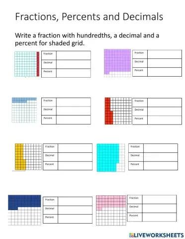 Fractions, decimals and percents