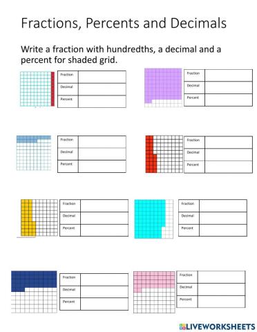 Fractions, decimals and percents
