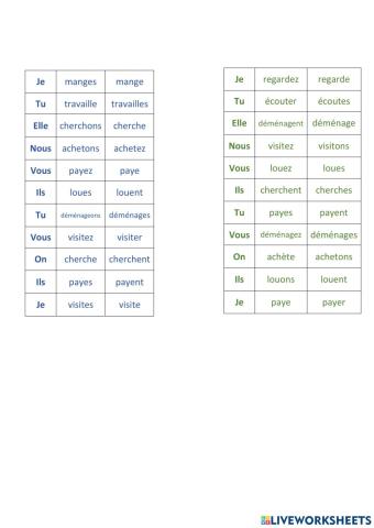 Verbes en -er présent
