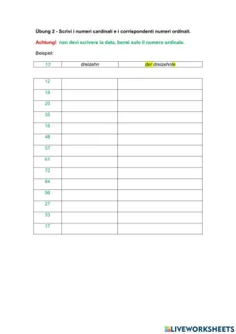 Kardinalzahlen und Ordinalzahlen
