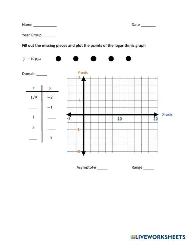Logarithms - Graph