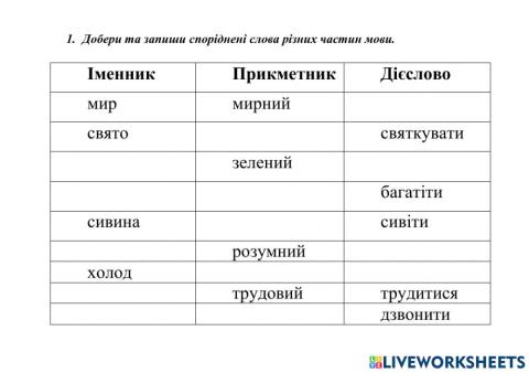 Тренажер споріднені слова