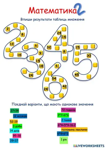 Математика таблиця на 6
