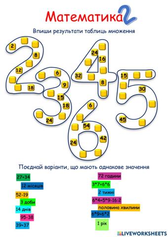 Математика таблиця на 6