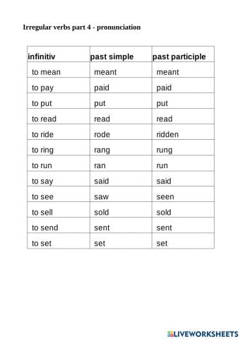 Irregular verbs part 4 pronunciation