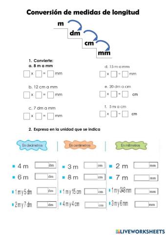Submultiplos del metro