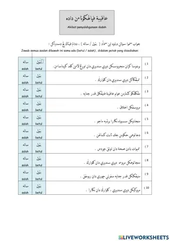 AkhlakMulia-Bahaya Penyalahgunaan Dadah