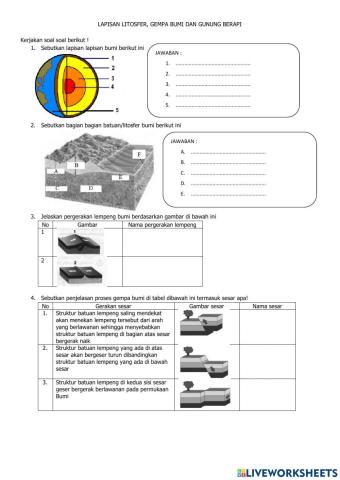 Lapisan Litosfer, gempa bumi, dan gunung berapi
