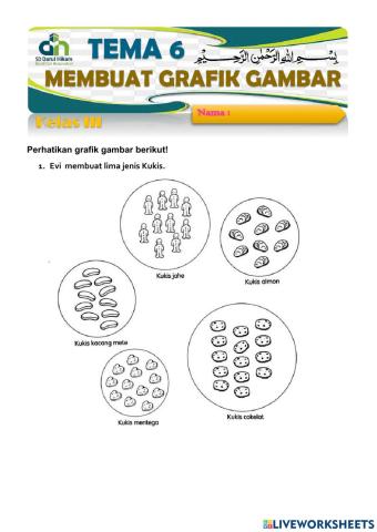 Membuat grafik gambar