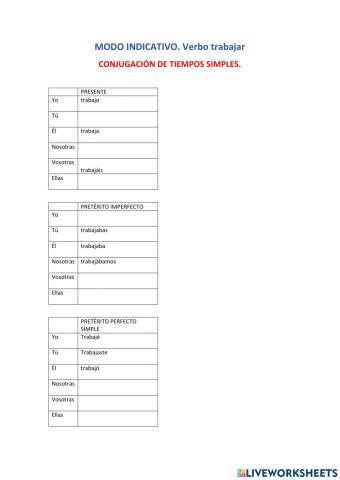 Verbo trabajar formas simples de indicativo