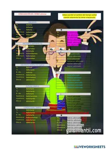 Nombre de los tiempos compuestos