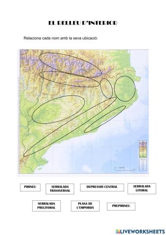 El relleu d'interior