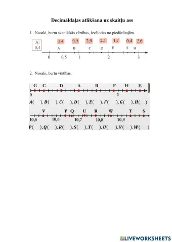 Decimāldaļas atlikšana uz skaitļu taisnes