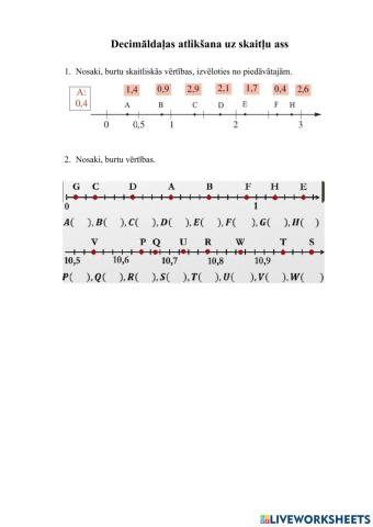 Decimāldaļas atlikšana uz skaitļu taisnes