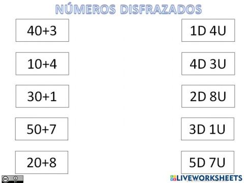 Números disfrazados