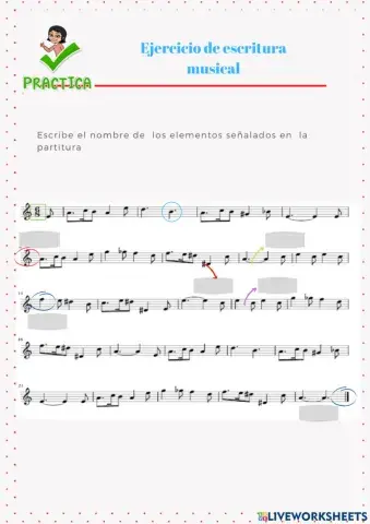 Elementos de la partitura