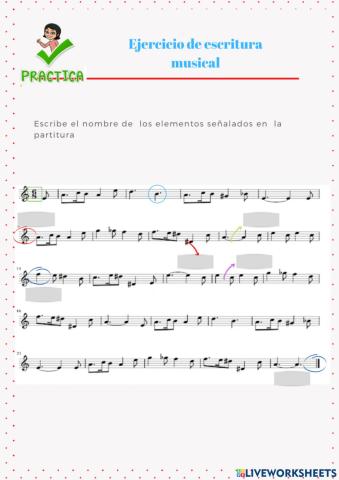 Elementos de la partitura