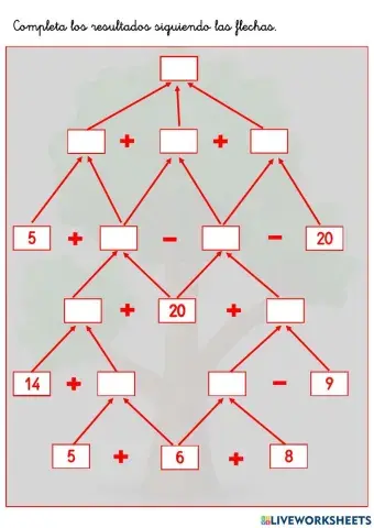 Arbol sumas y restas