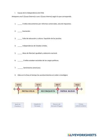 Independencia de Chile