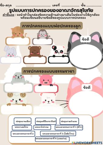 รูปแบบการปกครองอาณาจักรสุโขทัย
