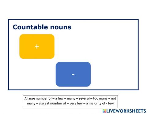 Quantifiers: Countable nouns