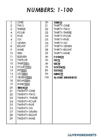 Numbers 1-100