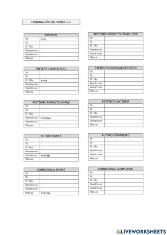 3º conjugación de indicativo. Verbo vivir.