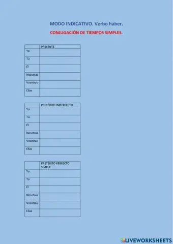 Verbo haber formas simples indicativo