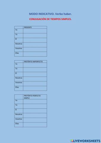 Verbo haber formas simples indicativo