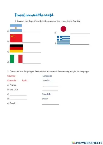 Travel around the world