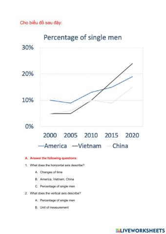 ST- writing- tuần 4- buổi 2