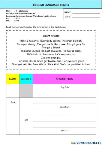 Smart friends - information transfer