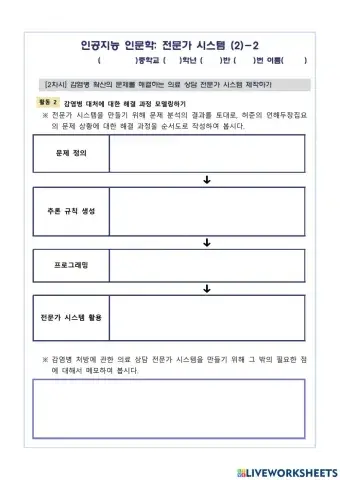 2차시-해결과정모델링