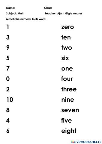 Number words 0 to 10