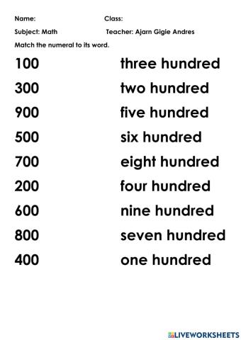 Number words by hundreds